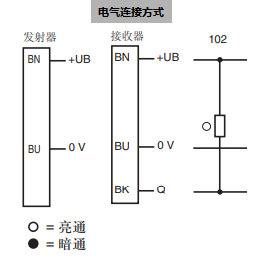 電路接線圖 電路接線圖