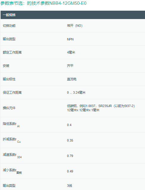 參數(shù).png 參數(shù).png