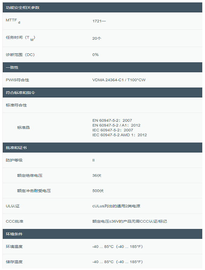 感應(yīng)傳感器NBB4-12GM50-E2.png 感應(yīng)傳感器NBB4-12GM50-E2.png